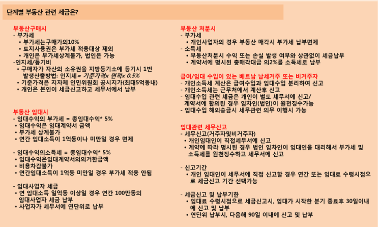 밸류에셋 쌍용 이미지