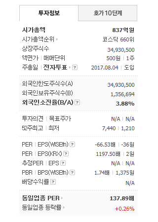 (주)제이케이인터네셔널 이미지
