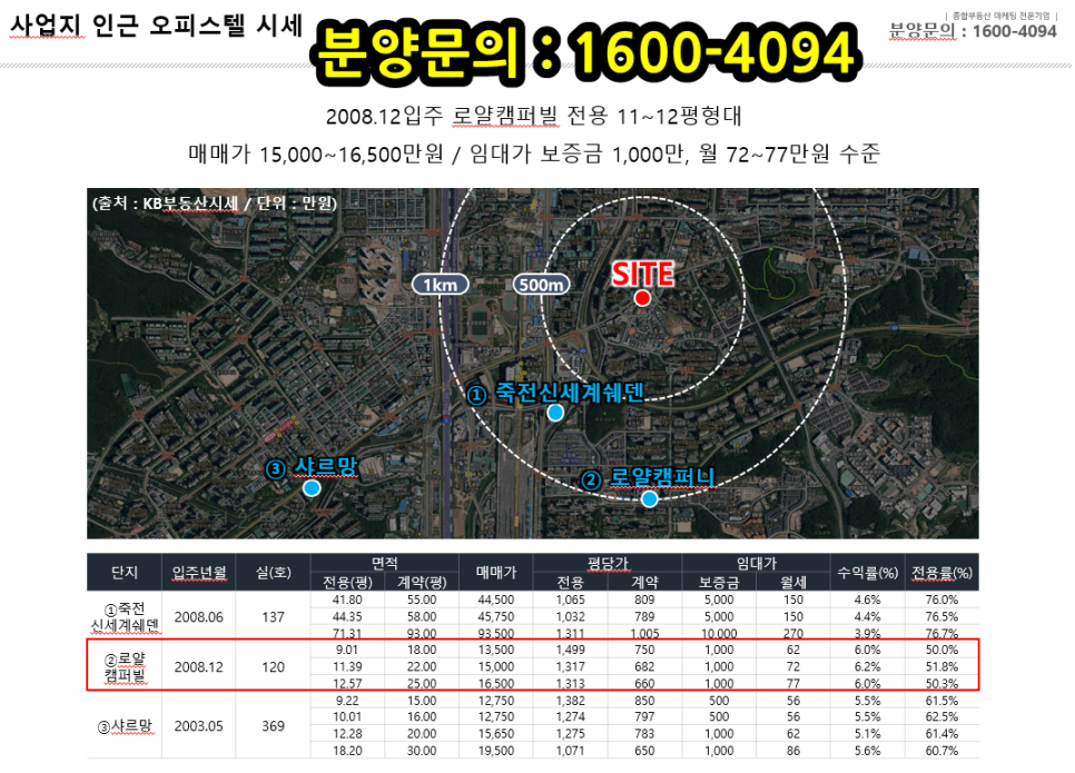 위드어반 이미지