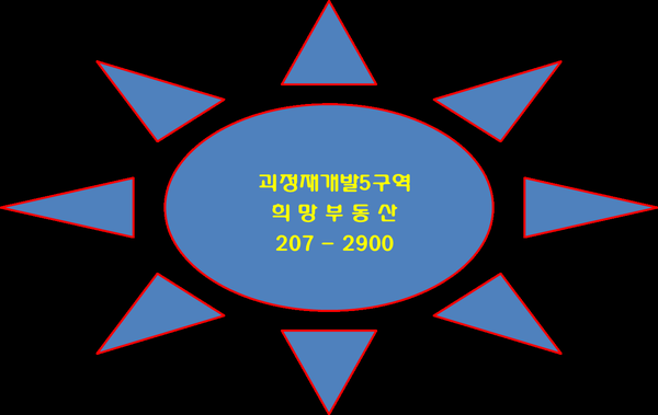 호천마을주민협의회 이미지