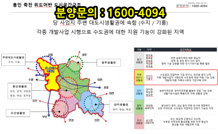 위드어반 이미지
