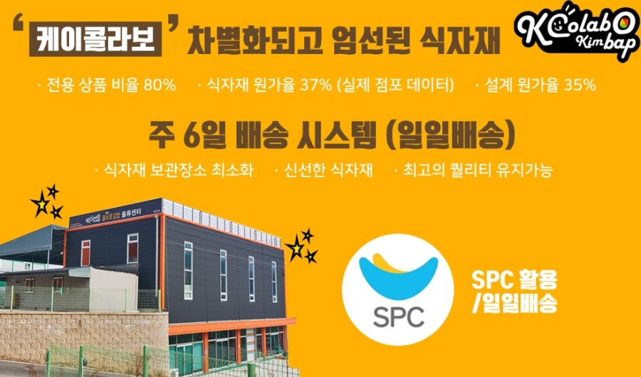 케이콜라보떡볶이 이미지