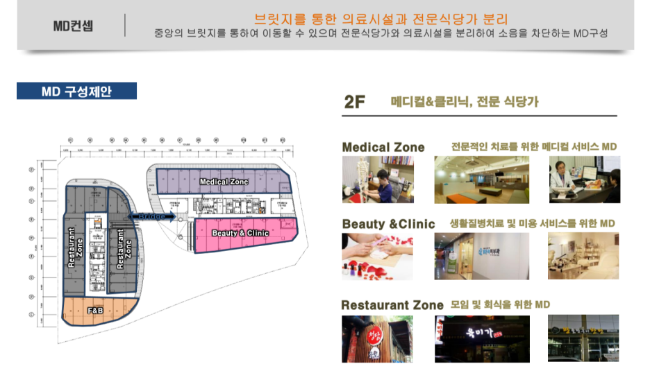 뷰티공인중개사사무소 이미지