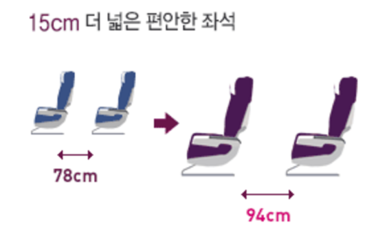 시트플러스 이미지