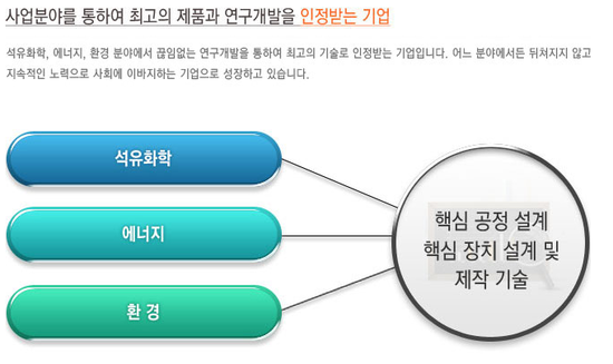 (주)티피티 이미지
