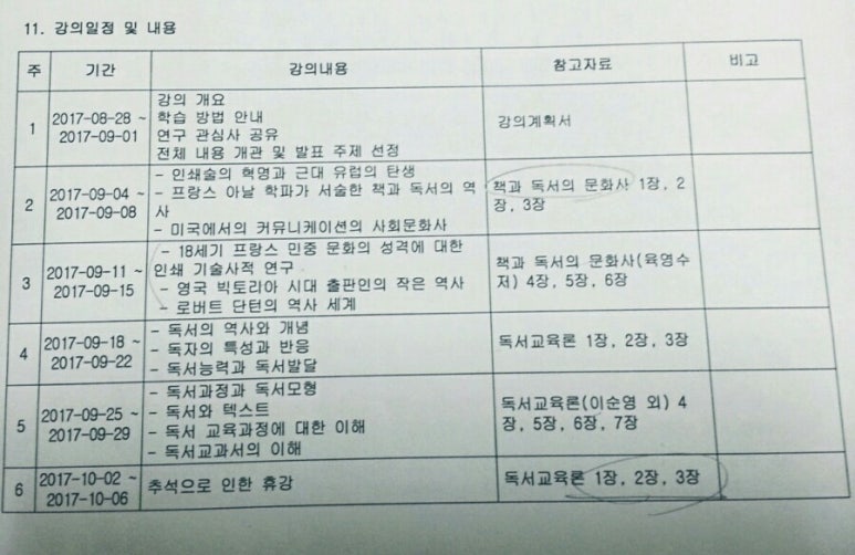 완성일 이미지