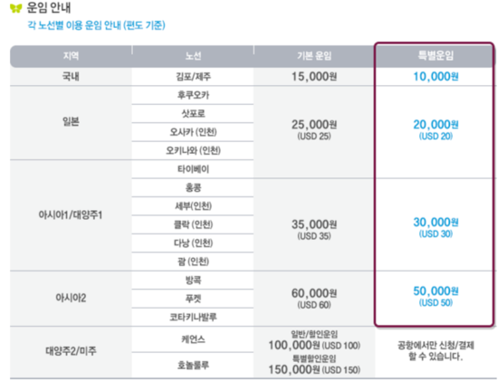 시트플러스 이미지