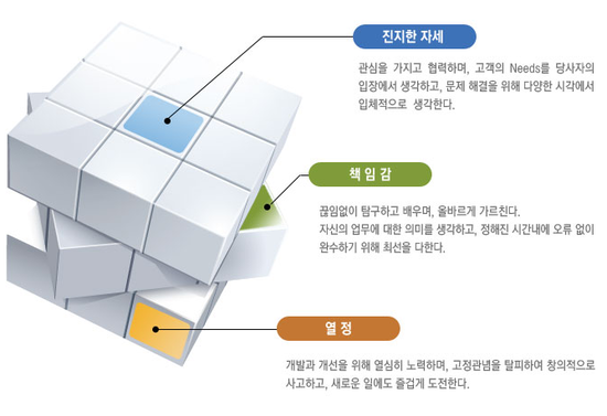(주)티피티 이미지