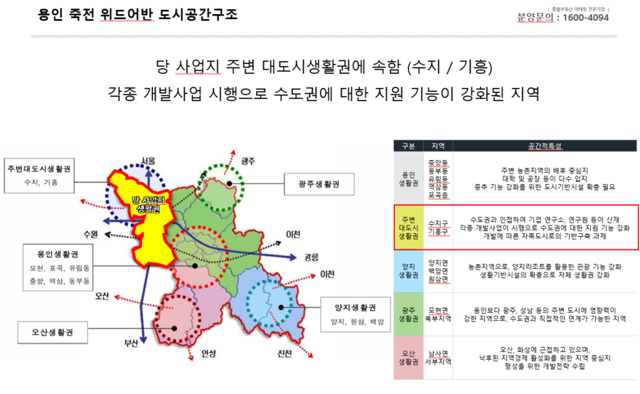 위드어반 이미지