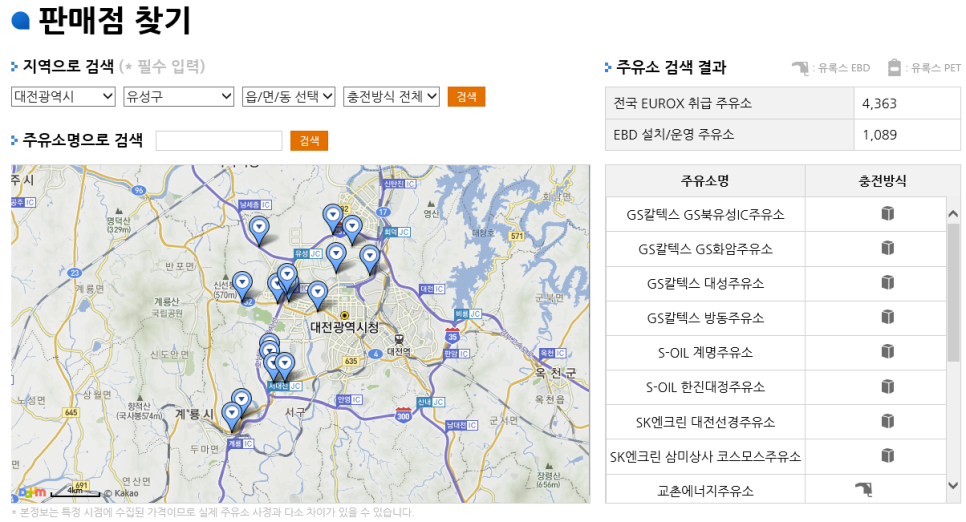 서남부 주유소 이미지