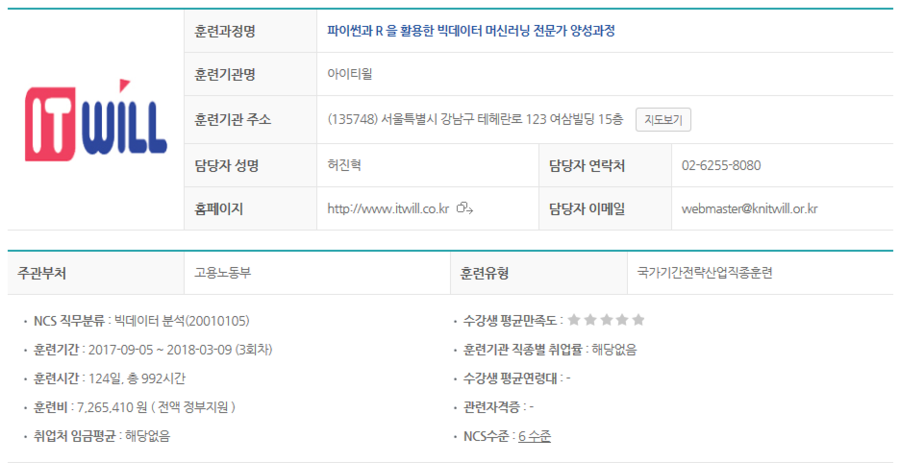 아이티윌 이미지