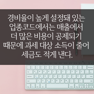 경커피숍 이미지