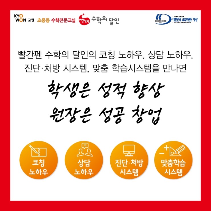 멘토링수학교습소 이미지