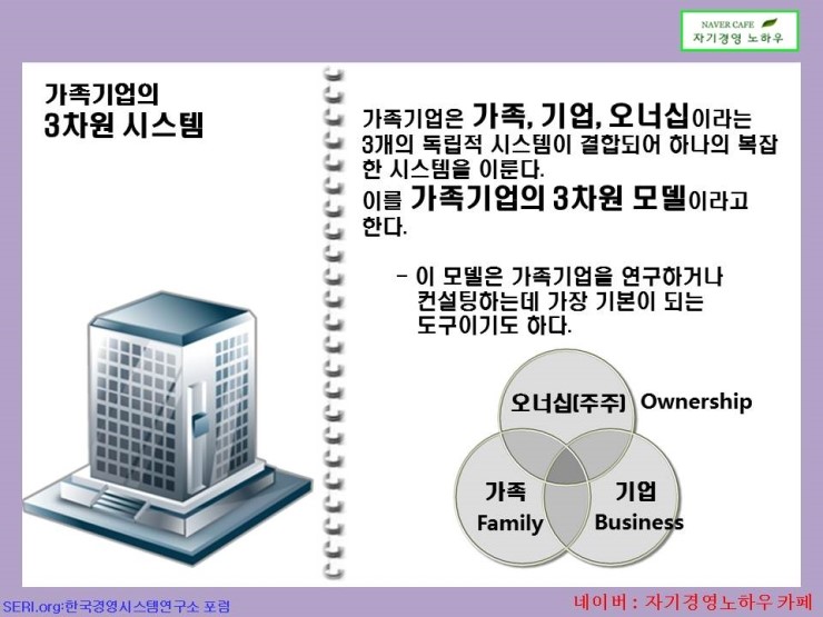 가업승계연구소 이미지