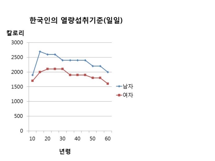 맑은서울의원 이미지