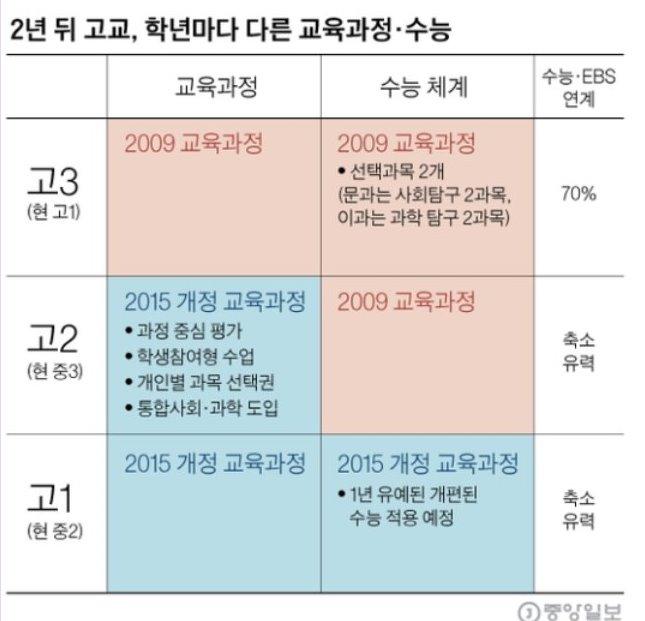 유피아이 이미지