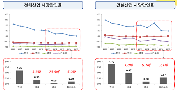 우리건설산업 이미지