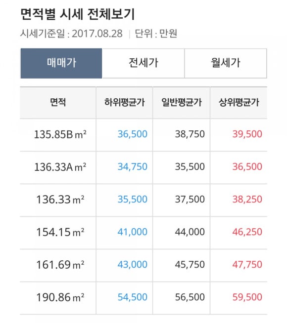 주식회사하늘채 이미지