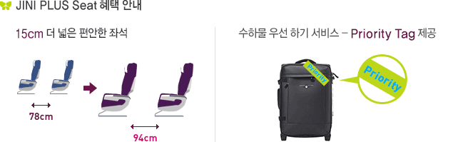 시트플러스 이미지