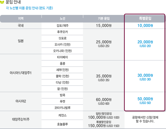 시트플러스 이미지