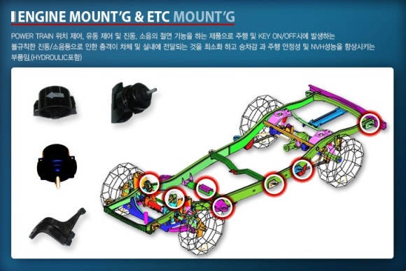 제일자동차공업(주) 이미지