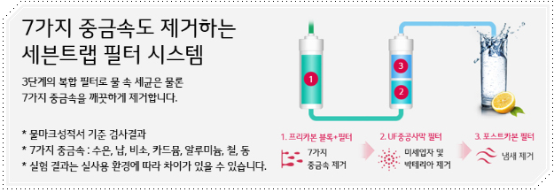 렌탈온라인몰 이미지