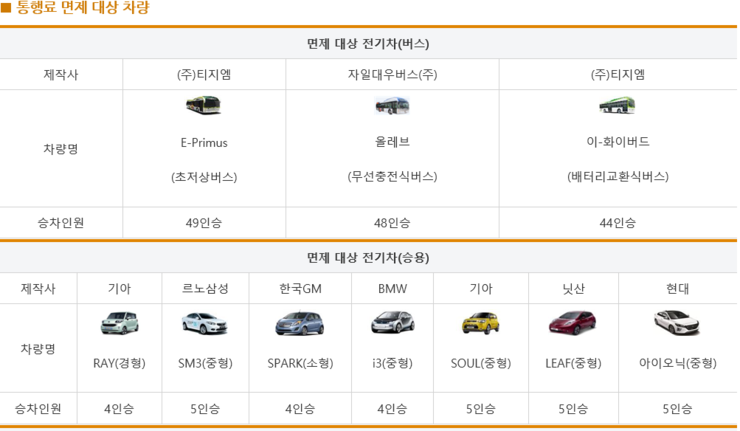 알프스전기 이미지