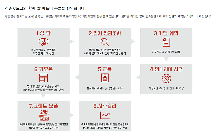 명랑시대쌀핫도그 이미지
