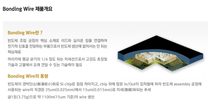 엠케이서브 이미지