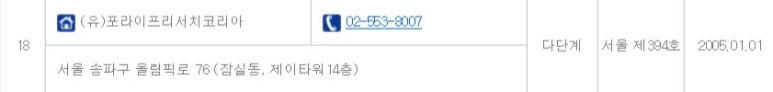 (유)포라이프리서치코리아 이미지