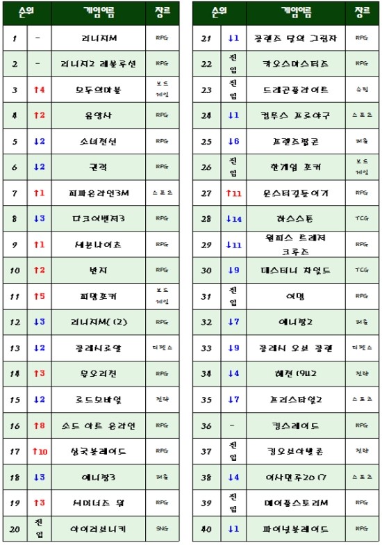 S모바일 이미지