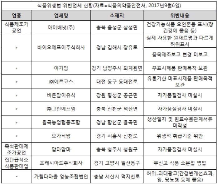 법인엔에프그린 이미지