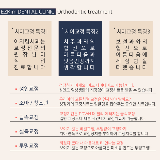 이지킴연합치과 이미지