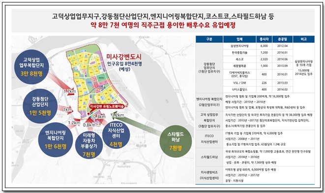 유림엔지니어링 이미지
