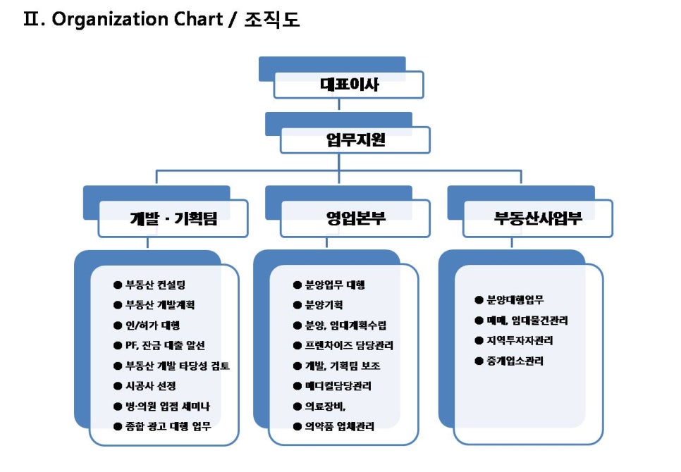 주식회사 처음마음 이미지