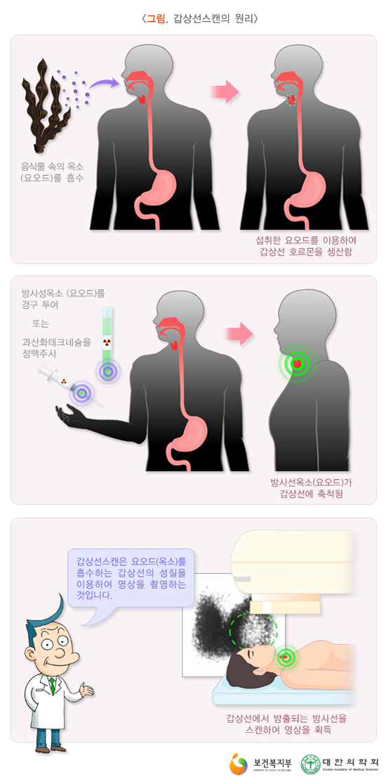 (주)경구에너지 이미지