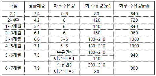 고래컴퍼니 이미지