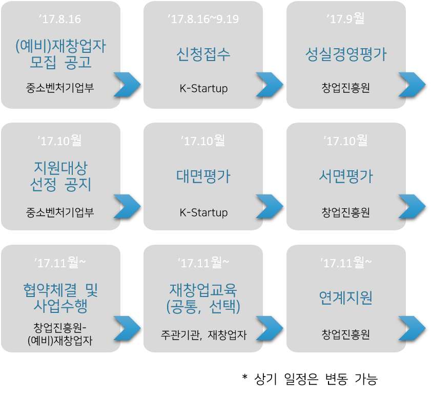 한국구조조정회생지원협회 이미지
