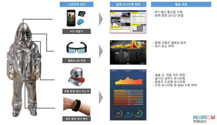 한컴기획 이미지