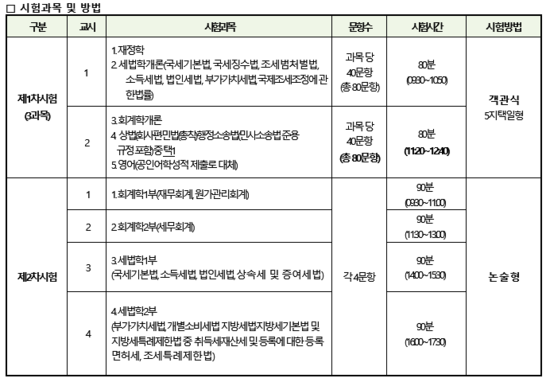 세무사 이미지