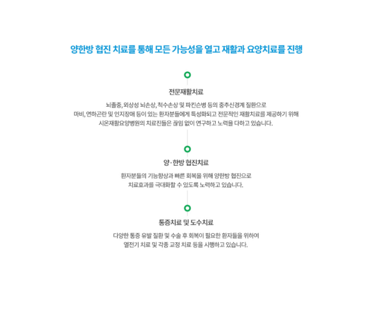 시온요양병원 이미지