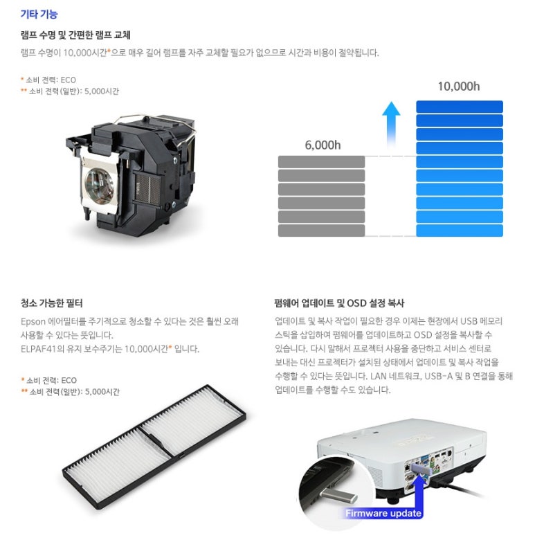 세일아이티 이미지
