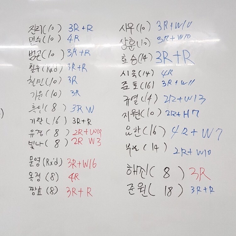 크로스핏페이브 이미지