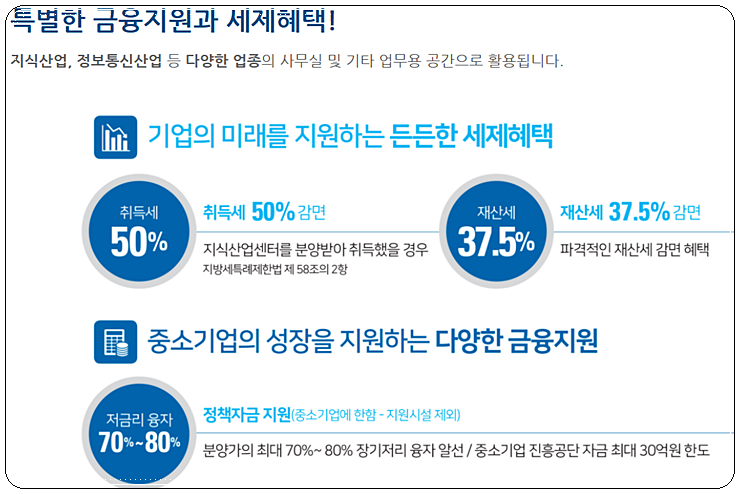 김포산업단지관리공단 이미지