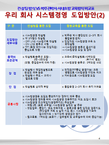 준컨설팅 이미지