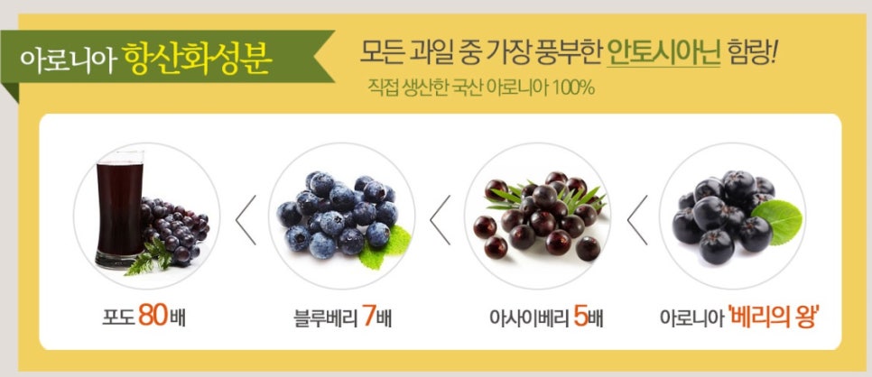샘물식품 이미지