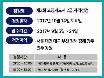 와이즈교육 이미지