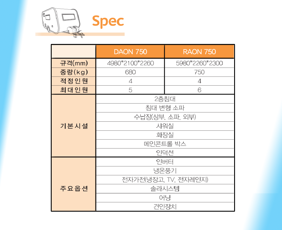 더다온 이미지