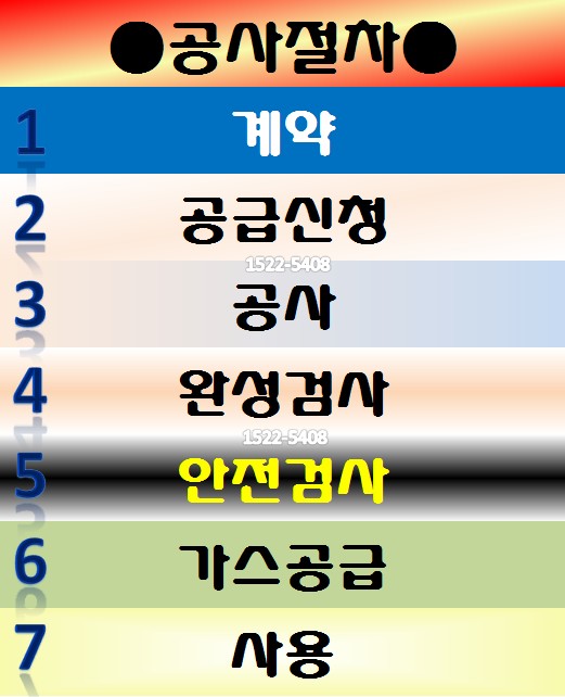 행복가스설비공사 이미지