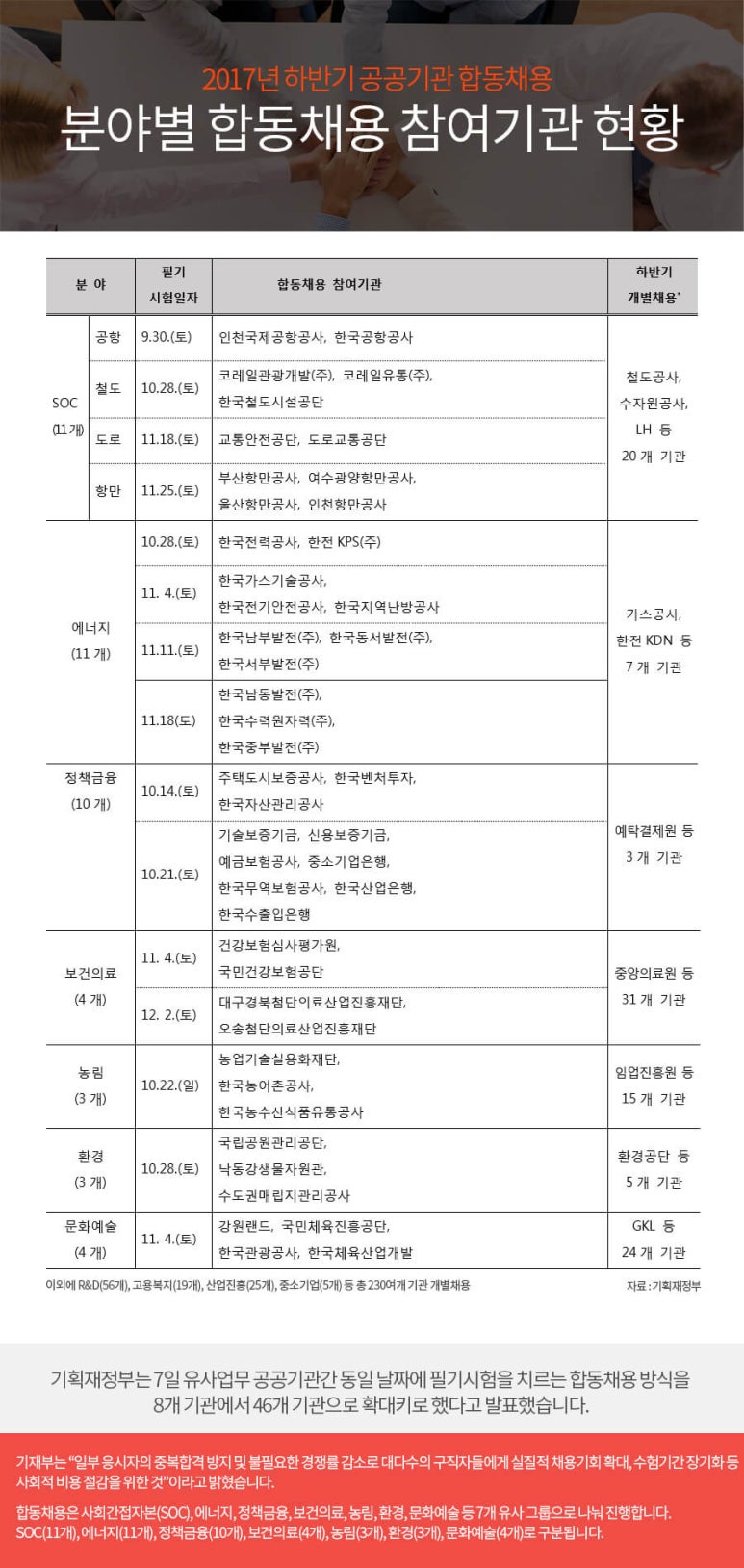 합동농산 이미지